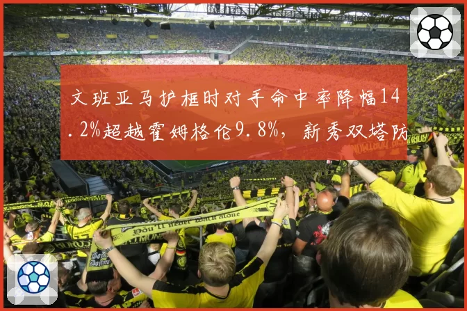 文班亚马护框时对手命中率降幅14.2%超越霍姆格伦9.8%，新秀双塔防守影响力量化